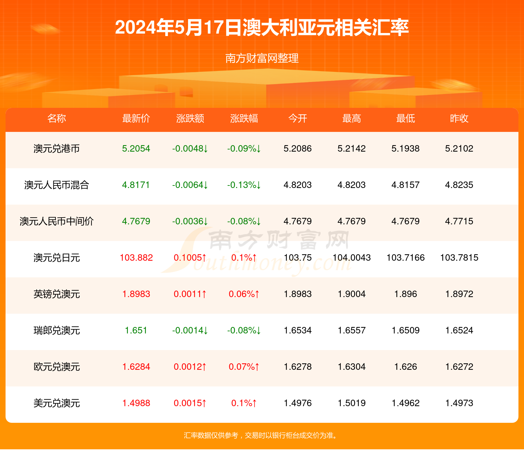 新澳今天最新資料2024——探索未來(lái)的繁榮與機(jī)遇，新澳2024年最新資料揭秘，未來(lái)繁榮與機(jī)遇的探索