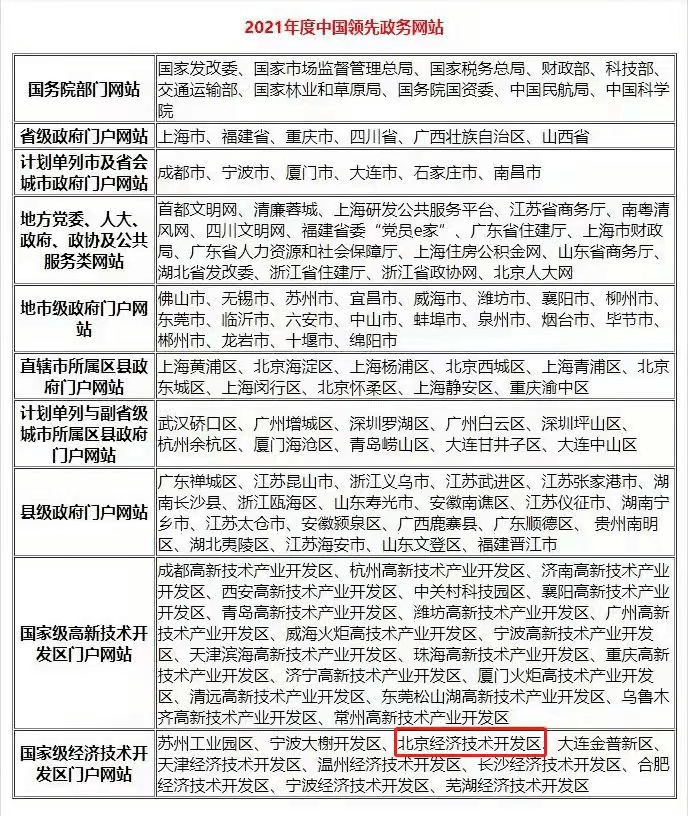 118開獎站一一澳門,綜合計劃評估說明_DX版33.214