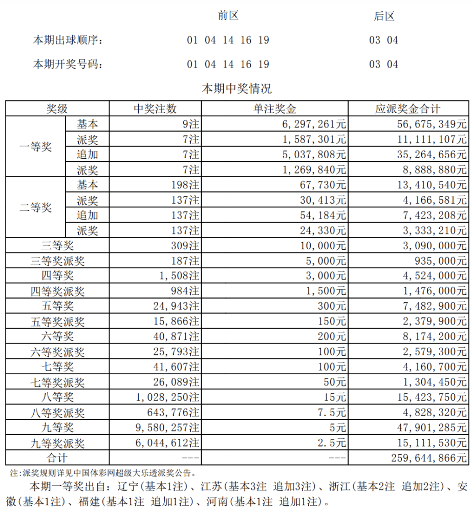 新澳門六開(kāi)獎(jiǎng)結(jié)果記錄與違法犯罪問(wèn)題探討，澳門六開(kāi)獎(jiǎng)結(jié)果與違法犯罪問(wèn)題探討