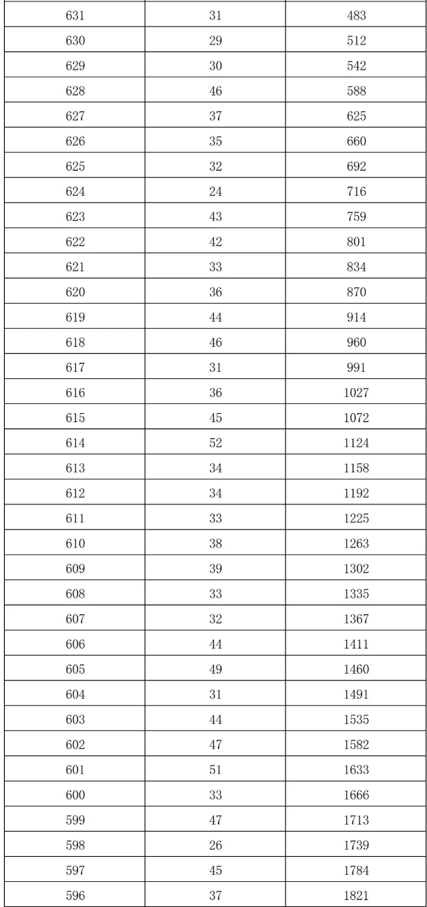 揭秘2024新奧歷史開獎記錄表一，數(shù)據與趨勢的深度解析，揭秘2024新奧歷史開獎記錄表一，深度解析數(shù)據與趨勢