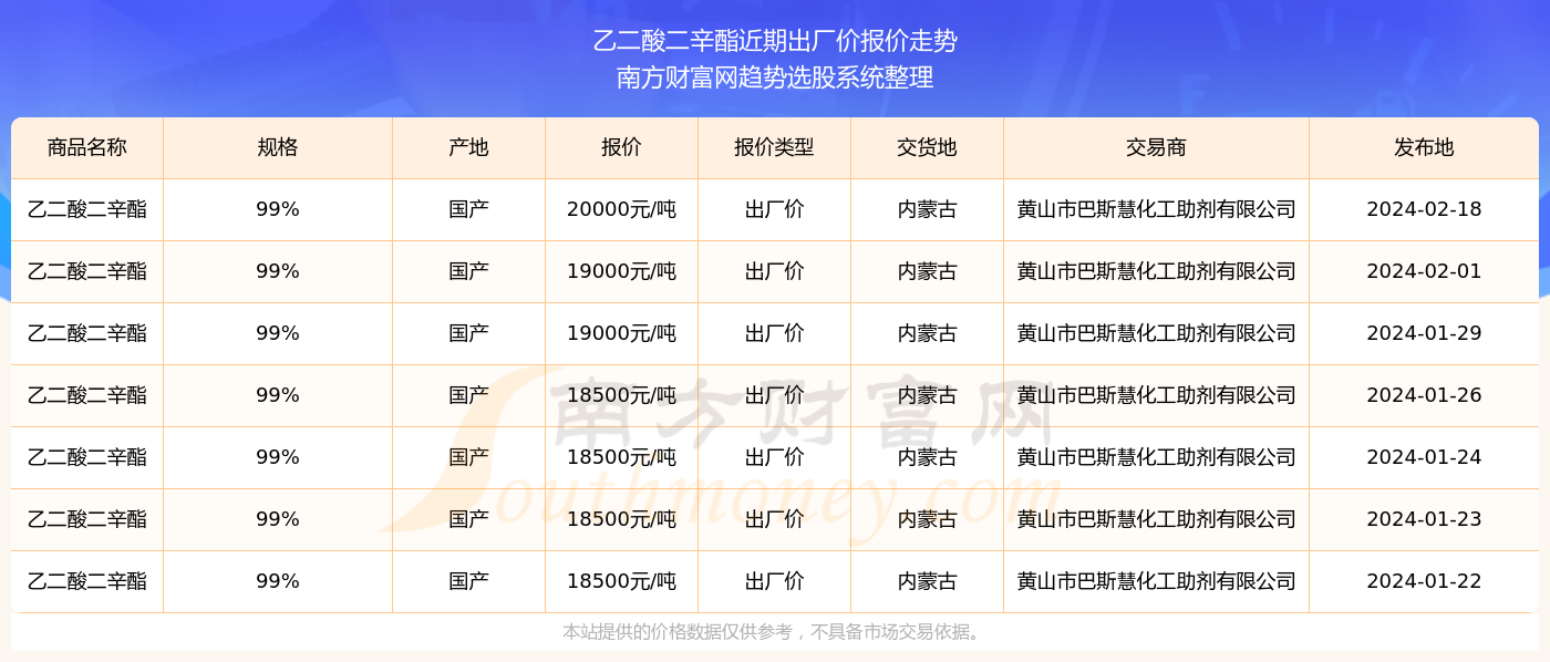 探索未來，2024新奧精準資料免費大全078期，探索未來，2024新奧精準資料大全078期