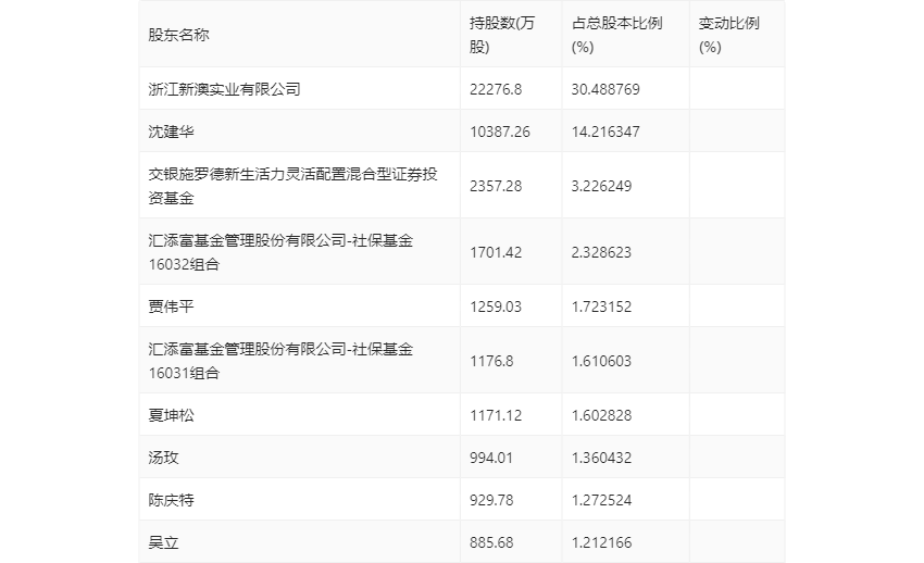 警惕網(wǎng)絡(luò)賭博，新澳2024今晚開獎結(jié)果背后的風(fēng)險與挑戰(zhàn)，警惕網(wǎng)絡(luò)賭博，新澳2024開獎背后的風(fēng)險與挑戰(zhàn)