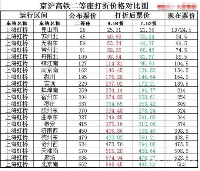 中國(guó)四大航空公司概述，中國(guó)四大航空公司簡(jiǎn)介概述