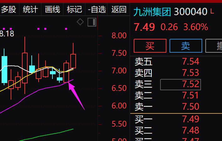 九洲集團回購股份進展分析，九洲集團回購股份進展深度解析