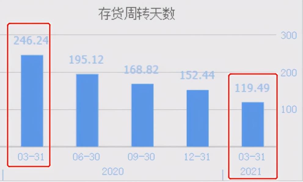 探索10元以下的半導體股票，機遇與挑戰(zhàn)并存，10元以下半導體股票，機遇與挑戰(zhàn)的探索