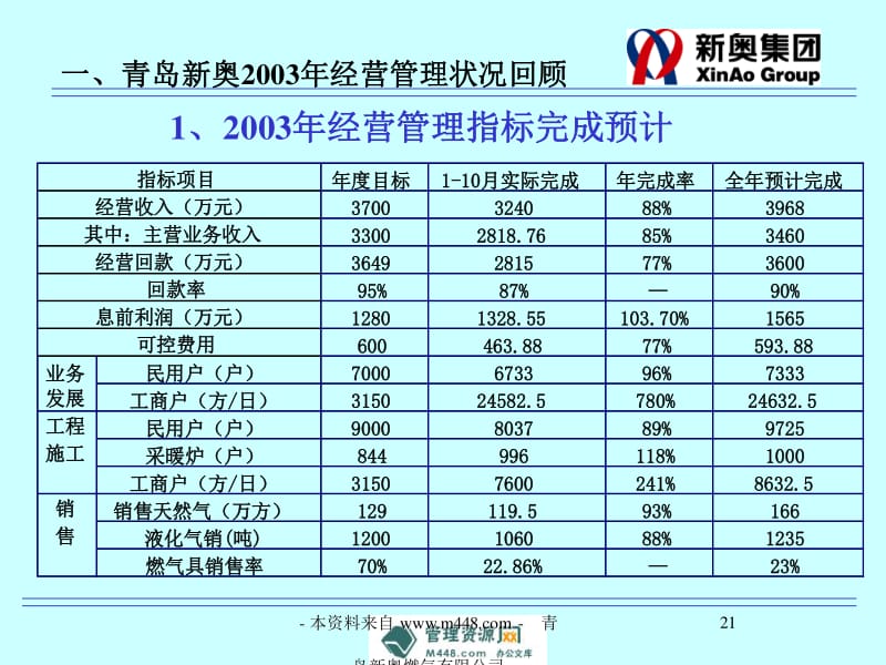 新奧內(nèi)部資料網(wǎng)站4988,高效解析說明_VE版26.43