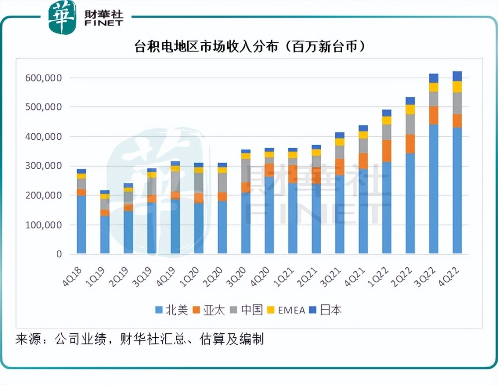 yezhonghan 第7頁