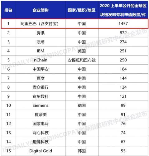 中國(guó)電纜行業(yè)排名前一百名企業(yè)深度解析，中國(guó)電纜行業(yè)百?gòu)?qiáng)企業(yè)深度解析