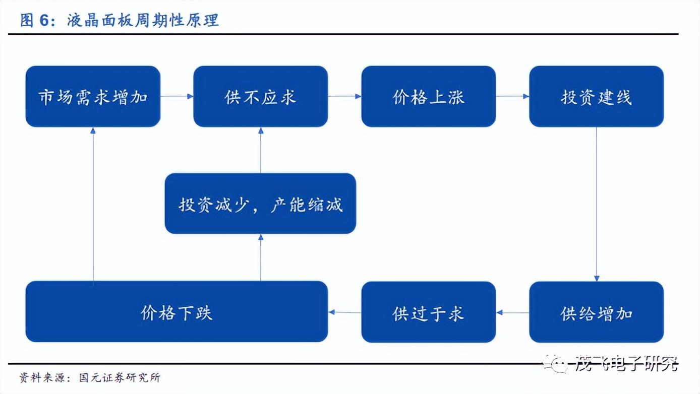 TCL科技暴跌原因深度解析，TCL科技暴跌原因深度剖析