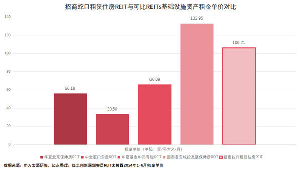 招商蛇口股價上漲原因深度解析，招商蛇口股價上漲原因深度探究