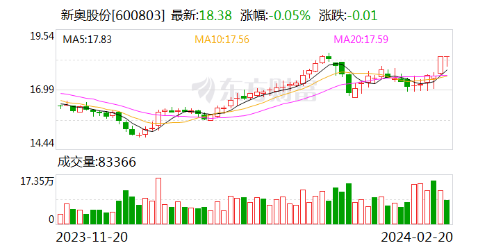 新澳門天天開獎(jiǎng)資料與違法犯罪問題探討，澳門天天開獎(jiǎng)資料與違法犯罪問題探究