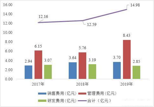 君正集團明天走勢預測，深度分析與展望，君正集團明日走勢預測，深度分析與未來展望