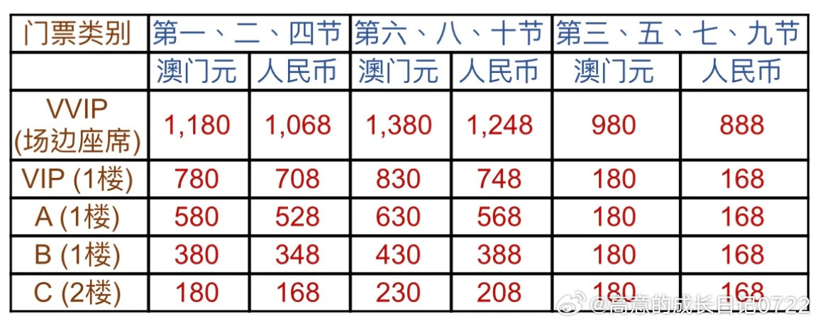 澳門(mén)碼資料與違法犯罪問(wèn)題，澳門(mén)碼資料與違法犯罪問(wèn)題探究