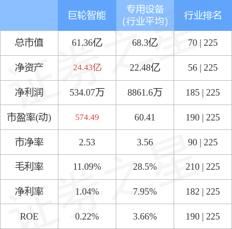 巨輪智能未來目標價，探索與預測，巨輪智能未來目標價，深度探索與預測分析