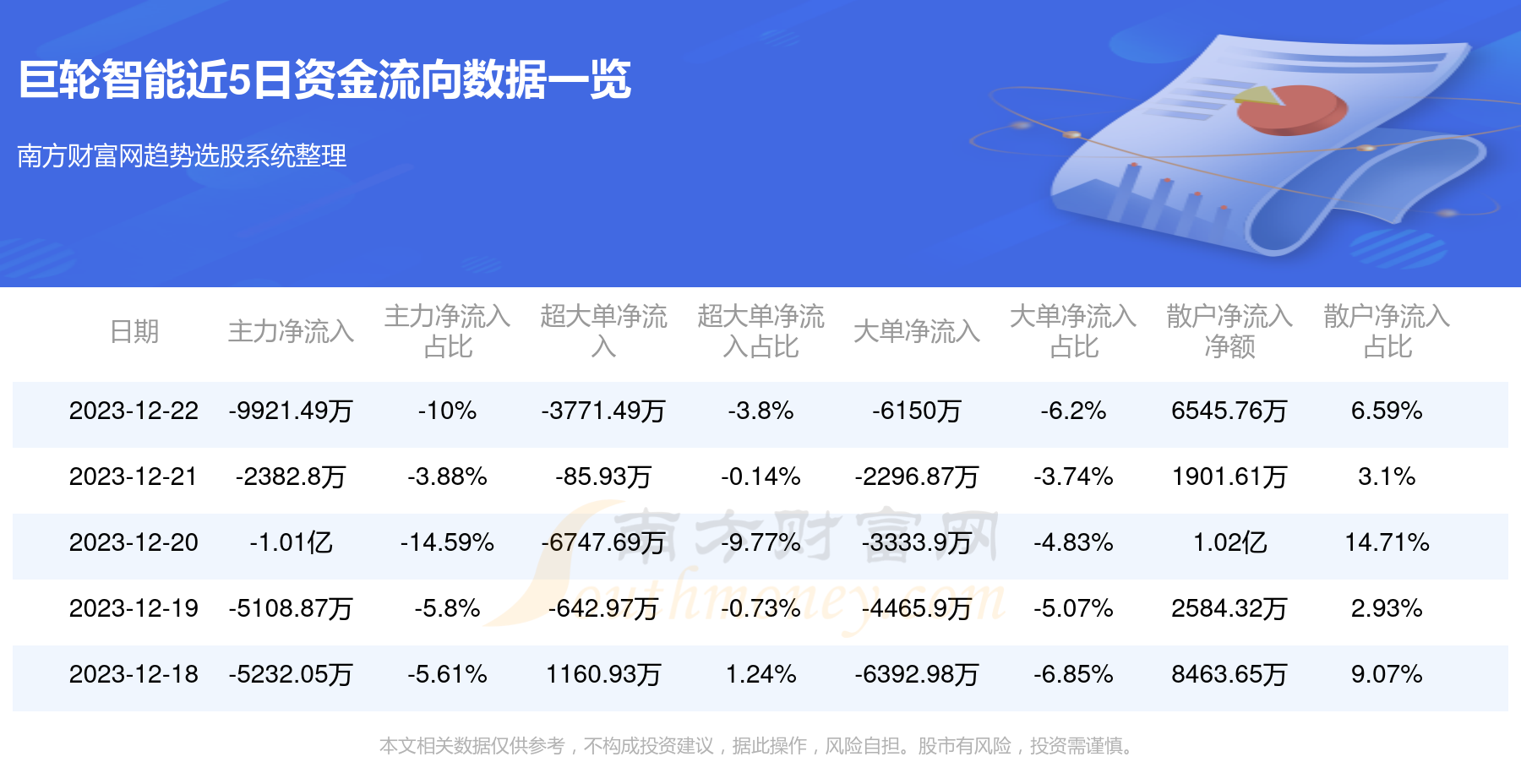 巨輪智能，12月4日漲停突破，智能領(lǐng)域的嶄新篇章，巨輪智能漲停突破，開(kāi)啟智能領(lǐng)域嶄新篇章