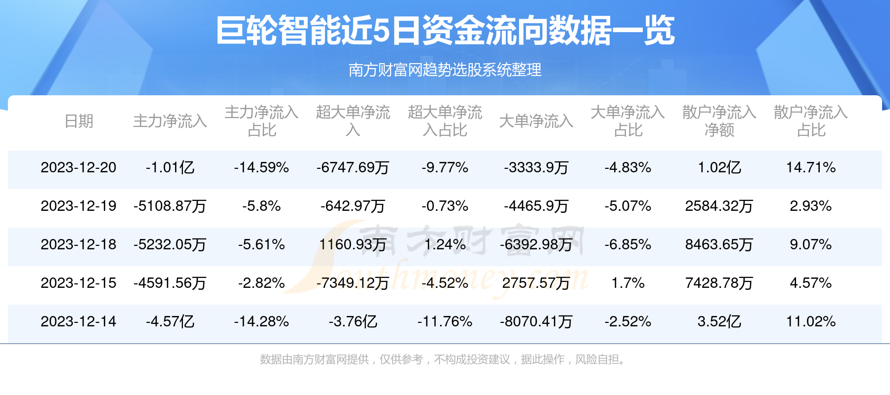 巨輪智能未來十倍牛股，引領(lǐng)變革，走向輝煌，巨輪智能，未來十倍牛股引領(lǐng)變革，走向輝煌之路