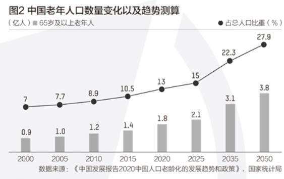 藍(lán)天白云 第7頁