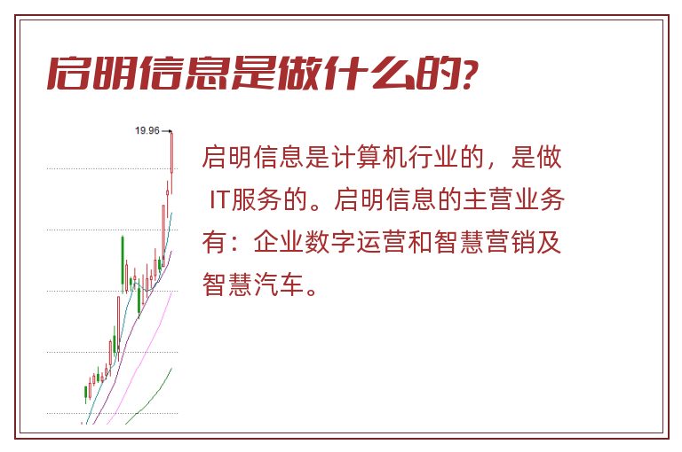 啟明信息，揭示未來潛力的無限可能，啟明信息，揭示未來無限潛力