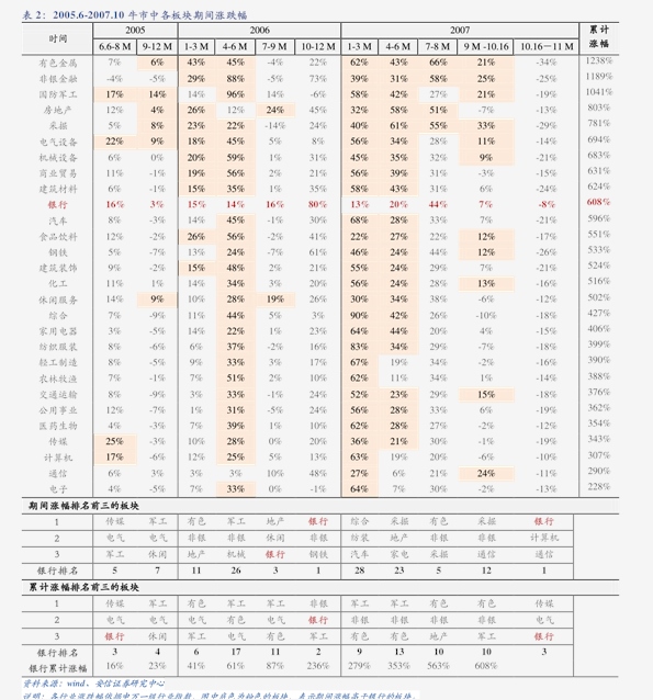 zhangyanan 第7頁