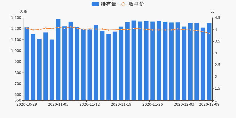 達(dá)實(shí)智能，漲停背后的故事與未來展望——以12月5日打開漲停為視角，達(dá)實(shí)智能漲停背后的故事與未來展望，以12月5日視角剖析標(biāo)題建議，達(dá)實(shí)智能漲停背后的故事及未來展望分析（以最新數(shù)據(jù)為例）