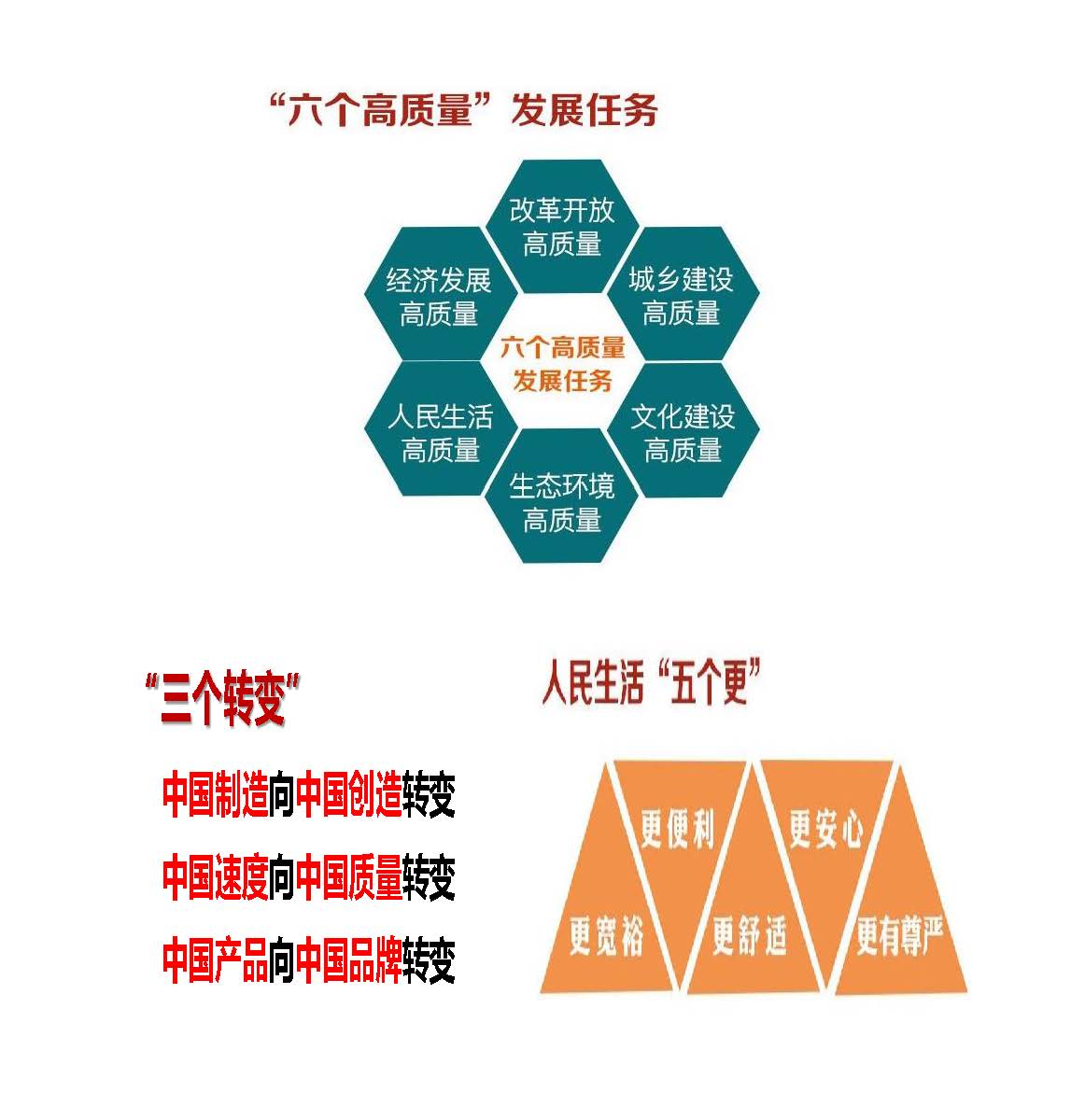 從三個維度看高質(zhì)量發(fā)展扎實(shí)推進(jìn)，從三個維度透視高質(zhì)量發(fā)展的堅(jiān)實(shí)步伐