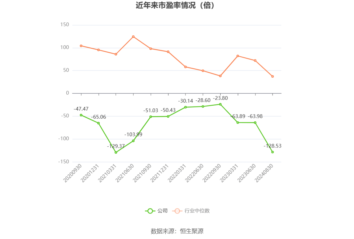 寒武紀(jì)2024年目標(biāo)價(jià)的深度解析，寒武紀(jì)2024年目標(biāo)價(jià)的深度解讀與解析