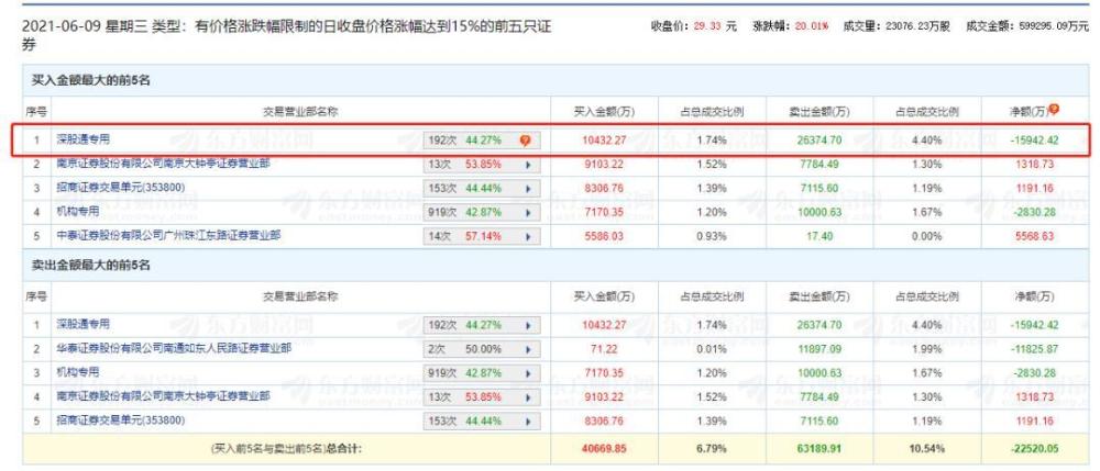 潤和軟件，長期持有的價值考量，潤和軟件，長期持有的價值分析