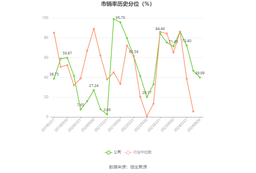 潤(rùn)和軟件2024年11月目標(biāo)價(jià)分析與展望，潤(rùn)和軟件2024年11月目標(biāo)價(jià)分析與展望，深度解讀未來(lái)趨勢(shì)