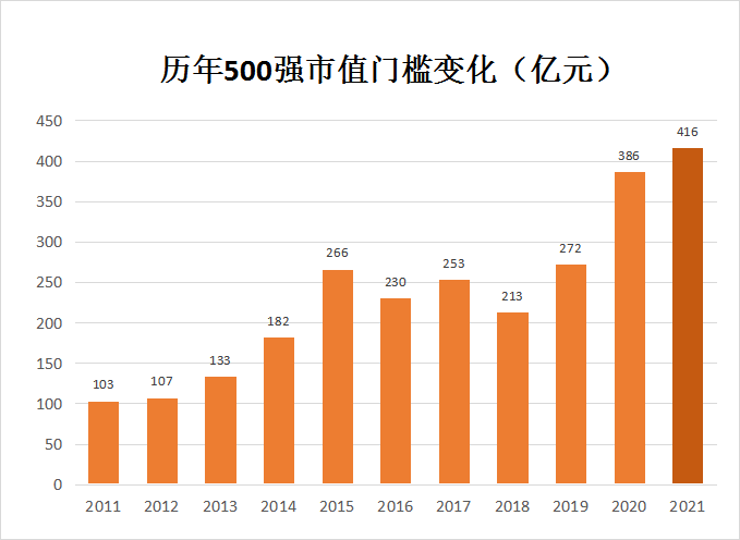 潤(rùn)和軟件董事長(zhǎng)雄心壯志，邁向千億市值的目標(biāo)與挑戰(zhàn)，潤(rùn)和軟件董事長(zhǎng)邁向千億市值的目標(biāo)，雄心壯志與挑戰(zhàn)并存