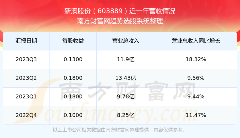 關(guān)于新澳2024今晚開(kāi)獎(jiǎng)結(jié)果的探討與警示，新澳2024今晚開(kāi)獎(jiǎng)結(jié)果探討，警惕與反思