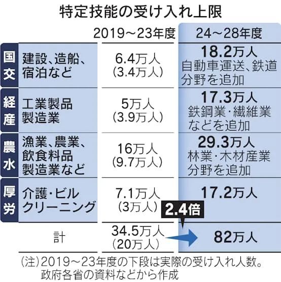 日本制造業(yè)工會呼吁提高工資，新的工資增長趨勢與挑戰(zhàn)，日本制造業(yè)工會呼吁提高工資，新的增長趨勢與挑戰(zhàn)下的挑戰(zhàn)