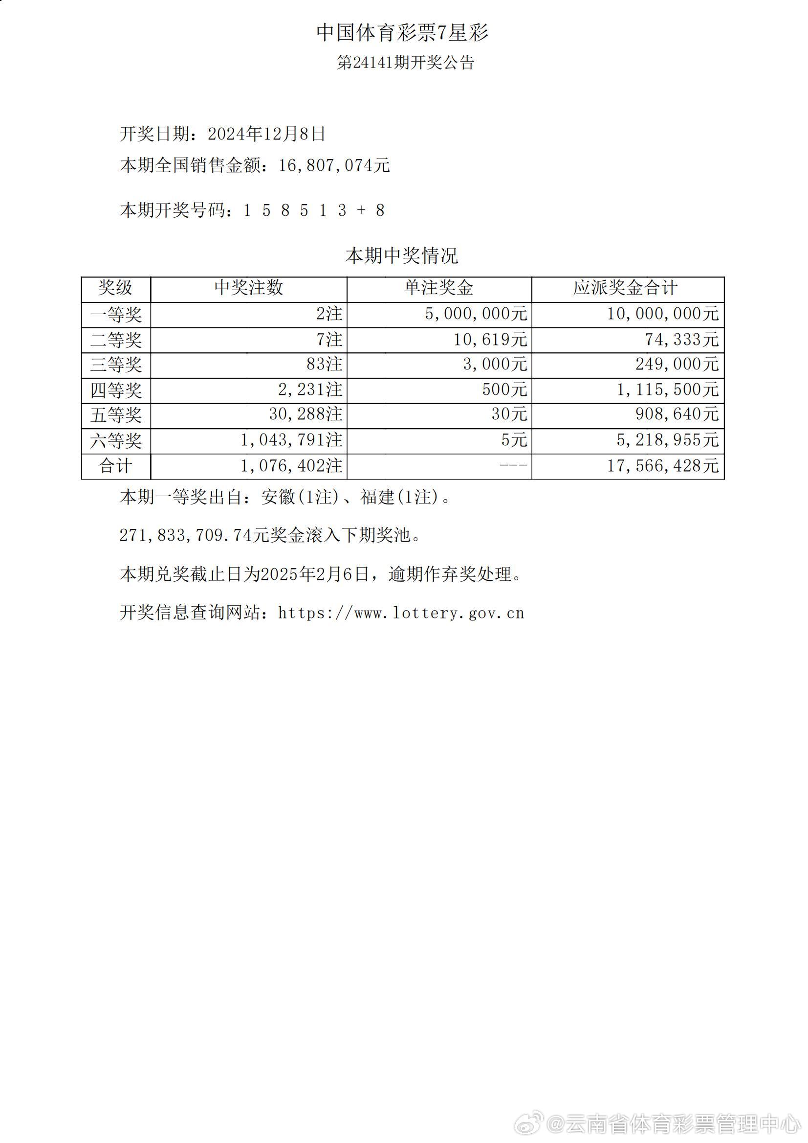 澳門開獎(jiǎng)結(jié)果及開獎(jiǎng)記錄表013探析，澳門開獎(jiǎng)結(jié)果及記錄表013深度解析