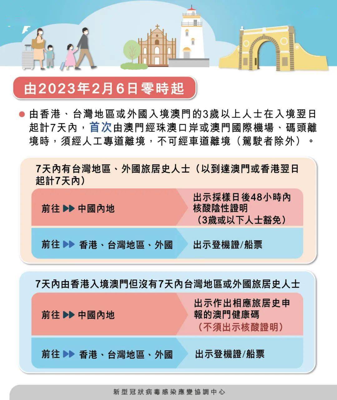 澳門三肖三碼期期準資料——揭示違法犯罪的危害與警示，澳門三肖三碼期期準資料背后的犯罪危害與警示啟示