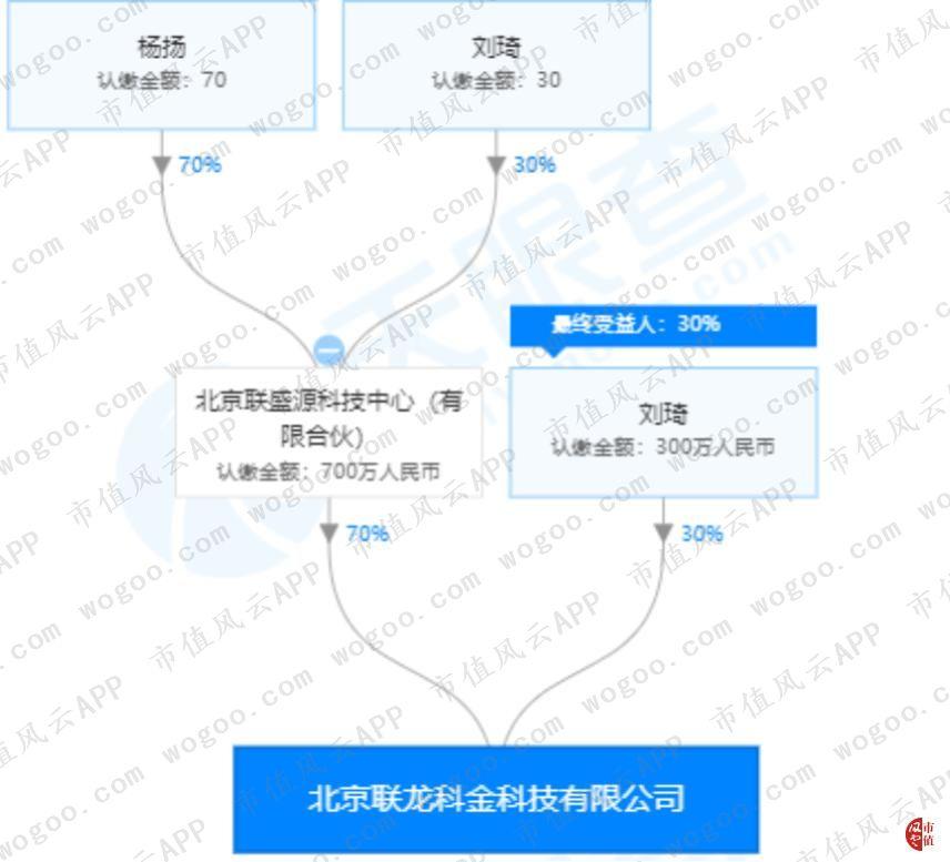 博通股份，12月9日的快速上漲揭示了什么？，博通股份12月9日快速上漲背后的原因與啟示