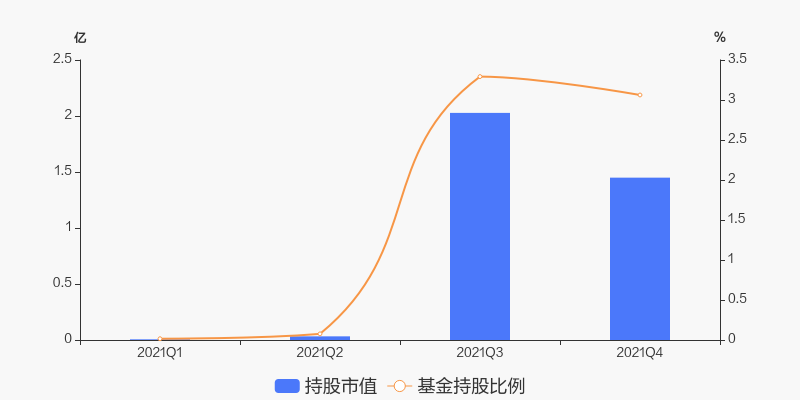 博邁科目標(biāo)價(jià)，深度分析與展望，博邁科目標(biāo)價(jià)展望與深度分析