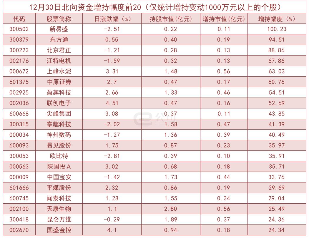 天涯追夢(mèng) 第8頁(yè)