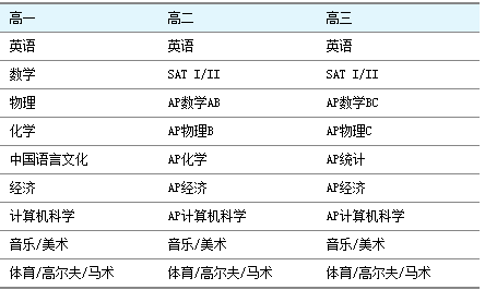 chenyuanwei 第6頁