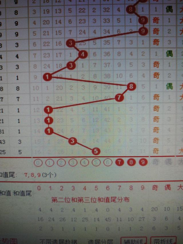 二四六香港資料期期準(zhǔn)一,權(quán)威解讀說明_尊享版93.733