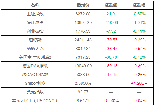 新澳近期彩票記錄，探索2024年未來五十期的可能性與趨勢分析，新澳彩票未來趨勢分析，探索2024年五十期彩票記錄與可能性