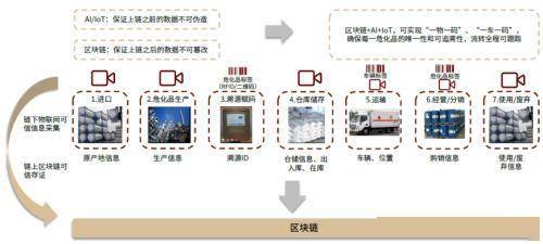 三肖三期必出特馬,精細(xì)化執(zhí)行計劃_7DM40.270