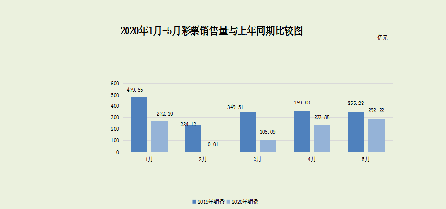 澳門天天彩期期精準(zhǔn),前沿評估說明_豪華款13.575