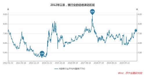 新易盛未來估值預測，新易盛未來估值預測，展望與探討