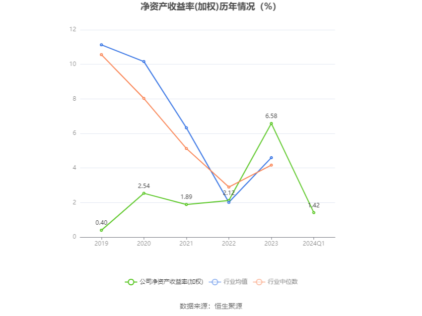 網(wǎng)宿科技2024年目標價的深度分析與展望，網(wǎng)宿科技未來展望，深度分析2024年目標價及展望