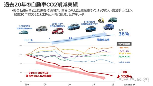 日本汽車工會歷史漲薪記錄及其深遠(yuǎn)影響，日本汽車工會歷史漲薪記錄及其深遠(yuǎn)影響探究