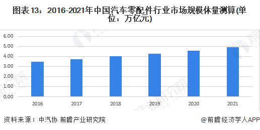 日本汽車行業(yè)規(guī)模較小的工會(huì)，角色與影響分析，日本汽車行業(yè)小工會(huì)的角色與影響分析