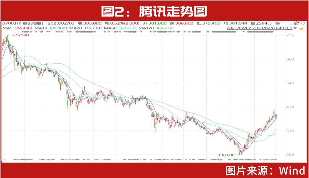 茅臺(tái)股票段永平最新消息，投資巨頭的新動(dòng)向與市場(chǎng)洞察，茅臺(tái)股票最新動(dòng)態(tài)，段永平投資動(dòng)向與市場(chǎng)洞察揭秘