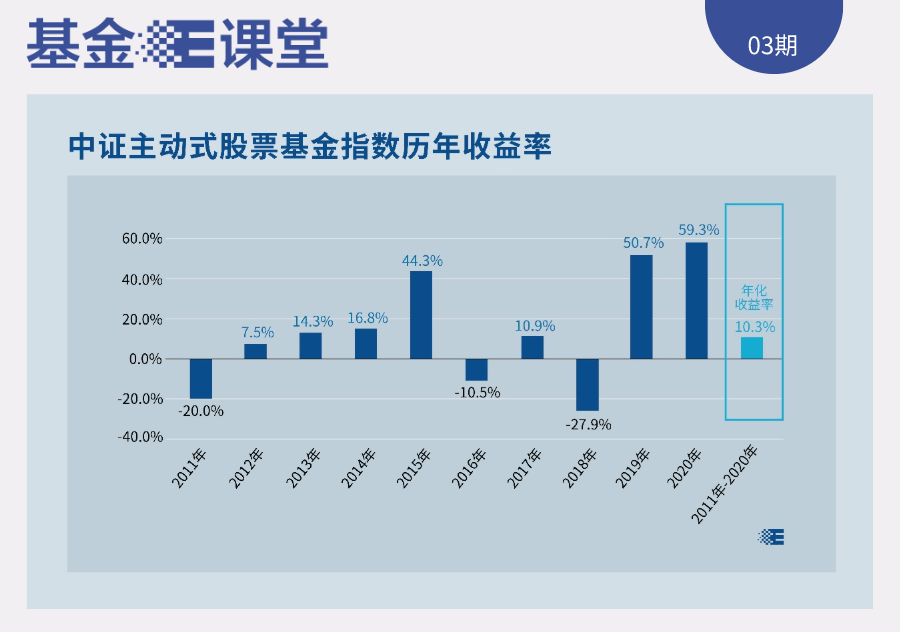 一、引言，文章引言，探索未知領(lǐng)域的前奏