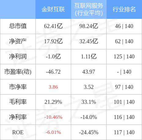 熱點 第333頁