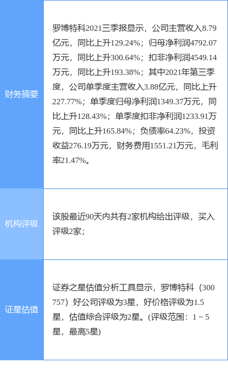 羅博特科重組事項正在審核，深度探究與前景展望，羅博特科重組事項審核進展及深度探究與前景展望