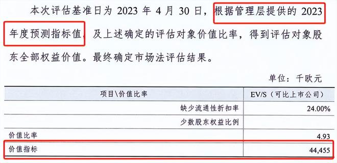 羅博特科收購事件的深度解析，成功了嗎？，羅博特科收購事件深度解析，成功與否探秘